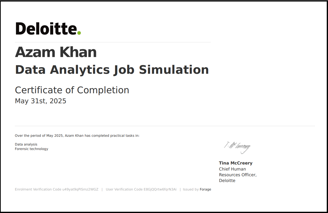 Deloitte Data Analytics Certification