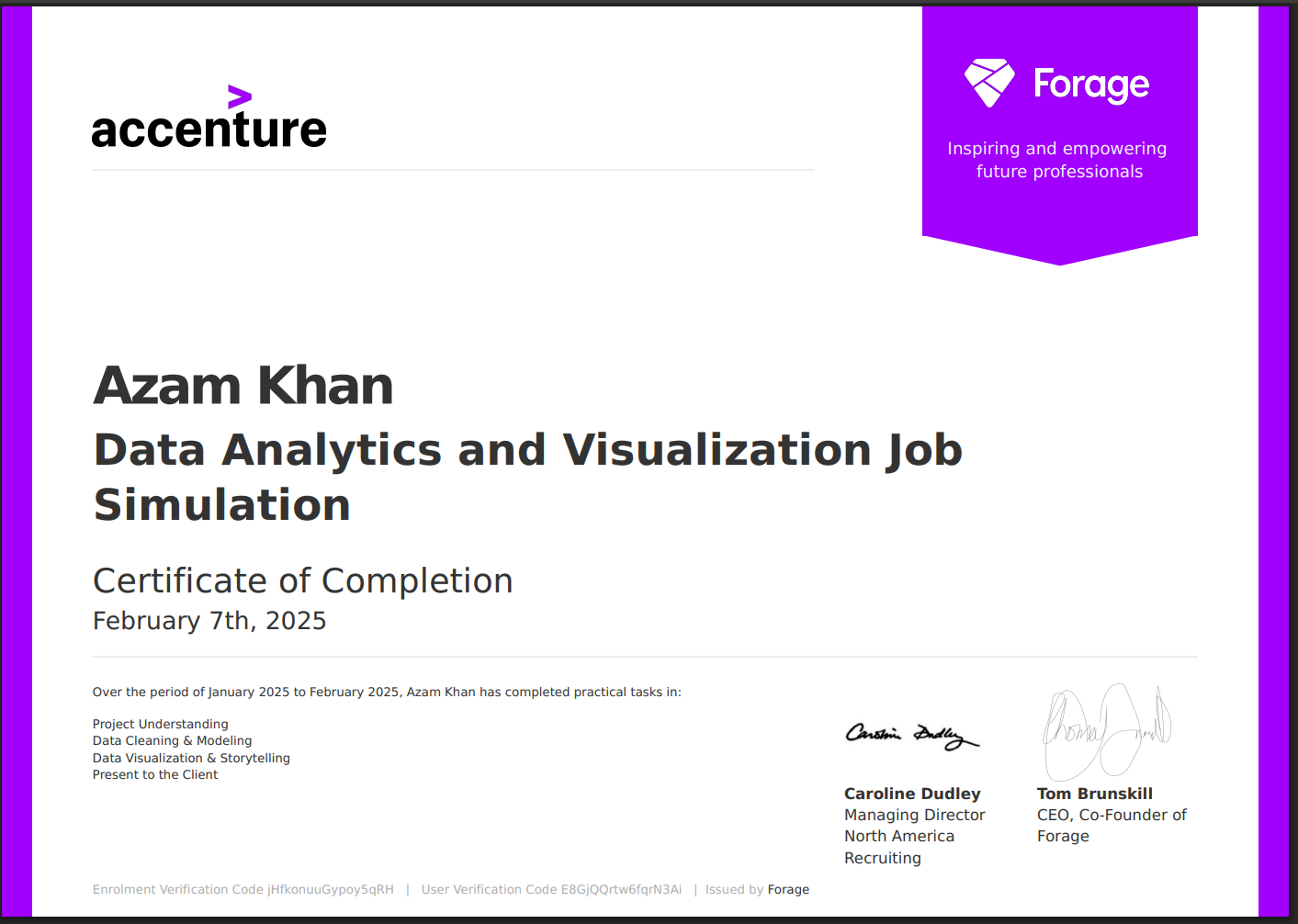 Accenture Data Analytics Certification